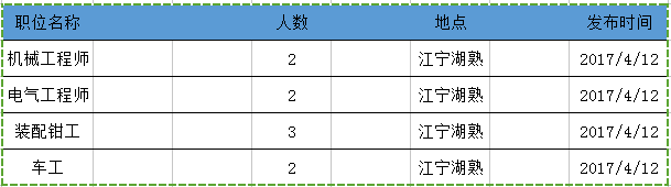 QQ圖片20170412101131.png QQ圖片20170412101131.png