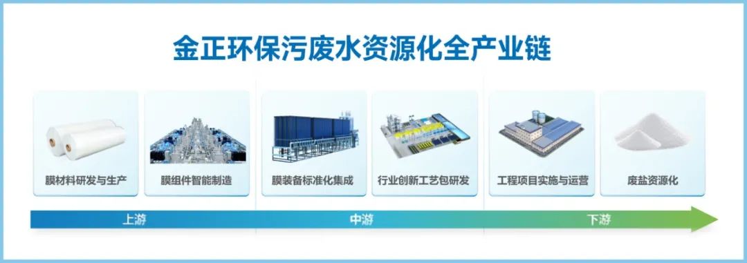 資源化.jpg